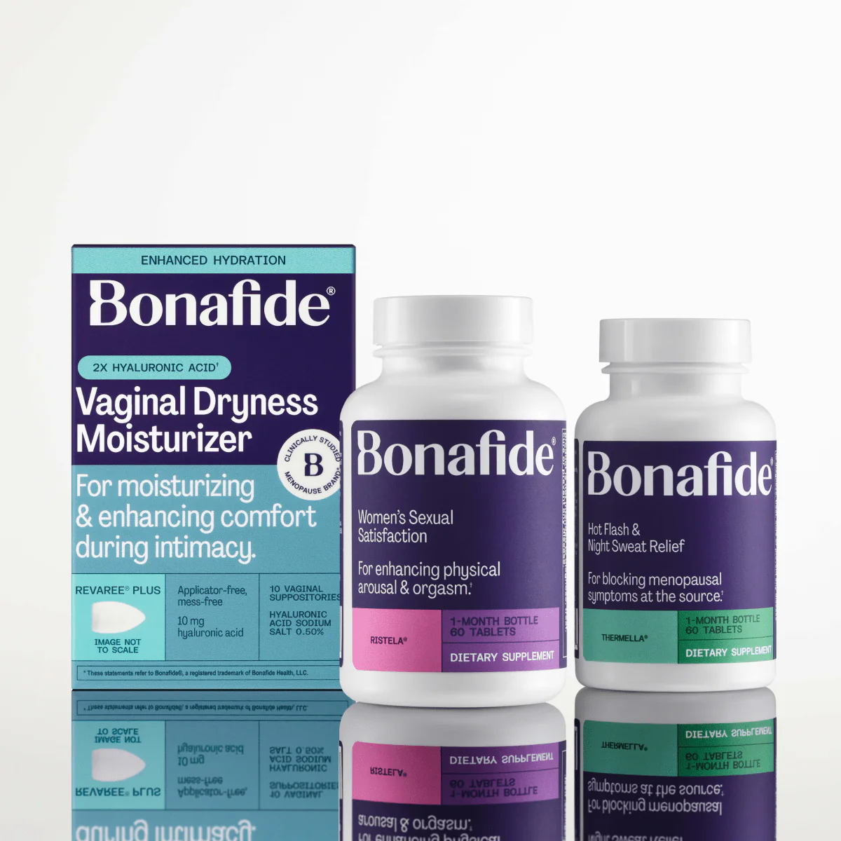 Thermella®, Revaree® Plus and Ristela® 2 Thermella®, Revaree® Plus and Ristela®