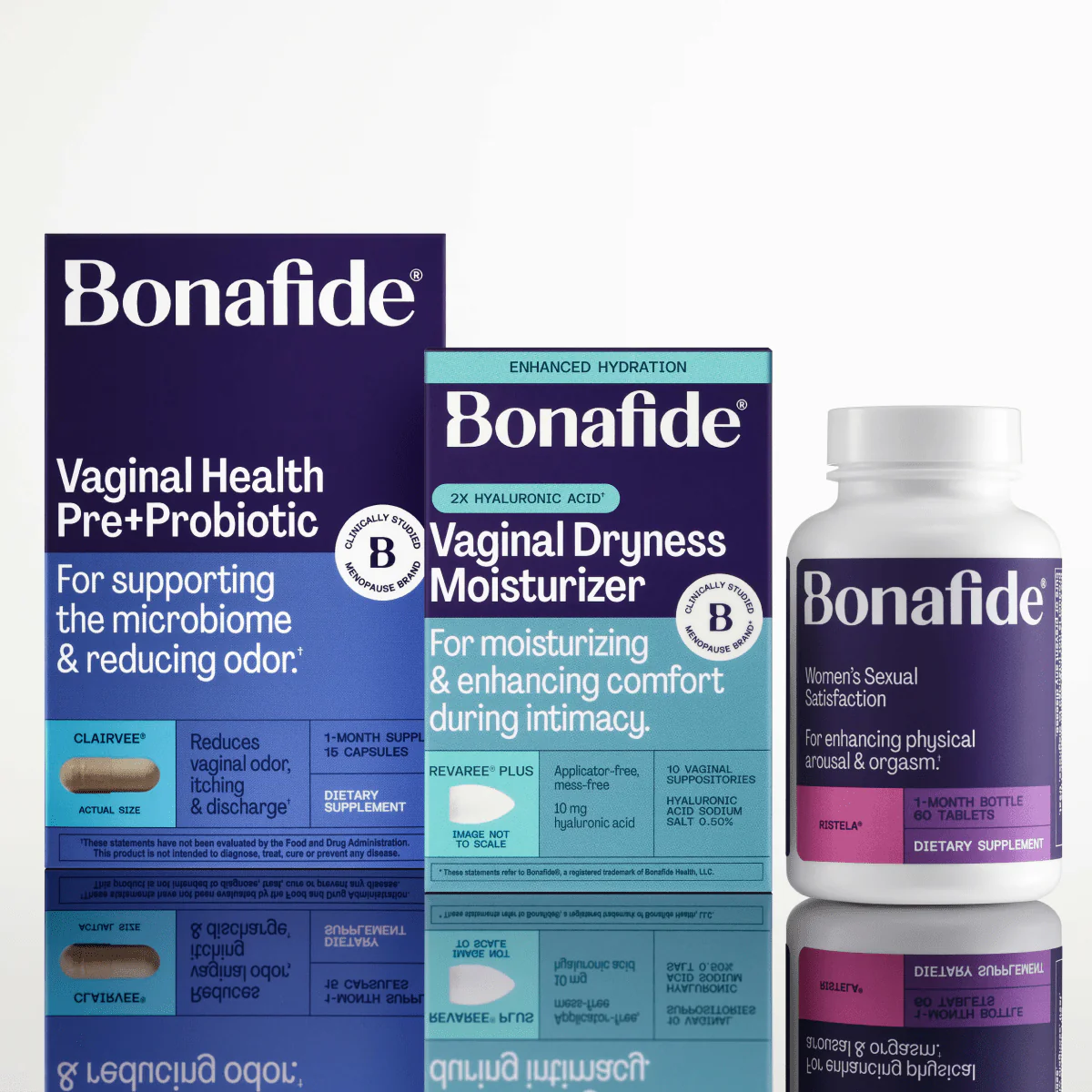 Clairvee®, Revaree® Plus and Ristela®