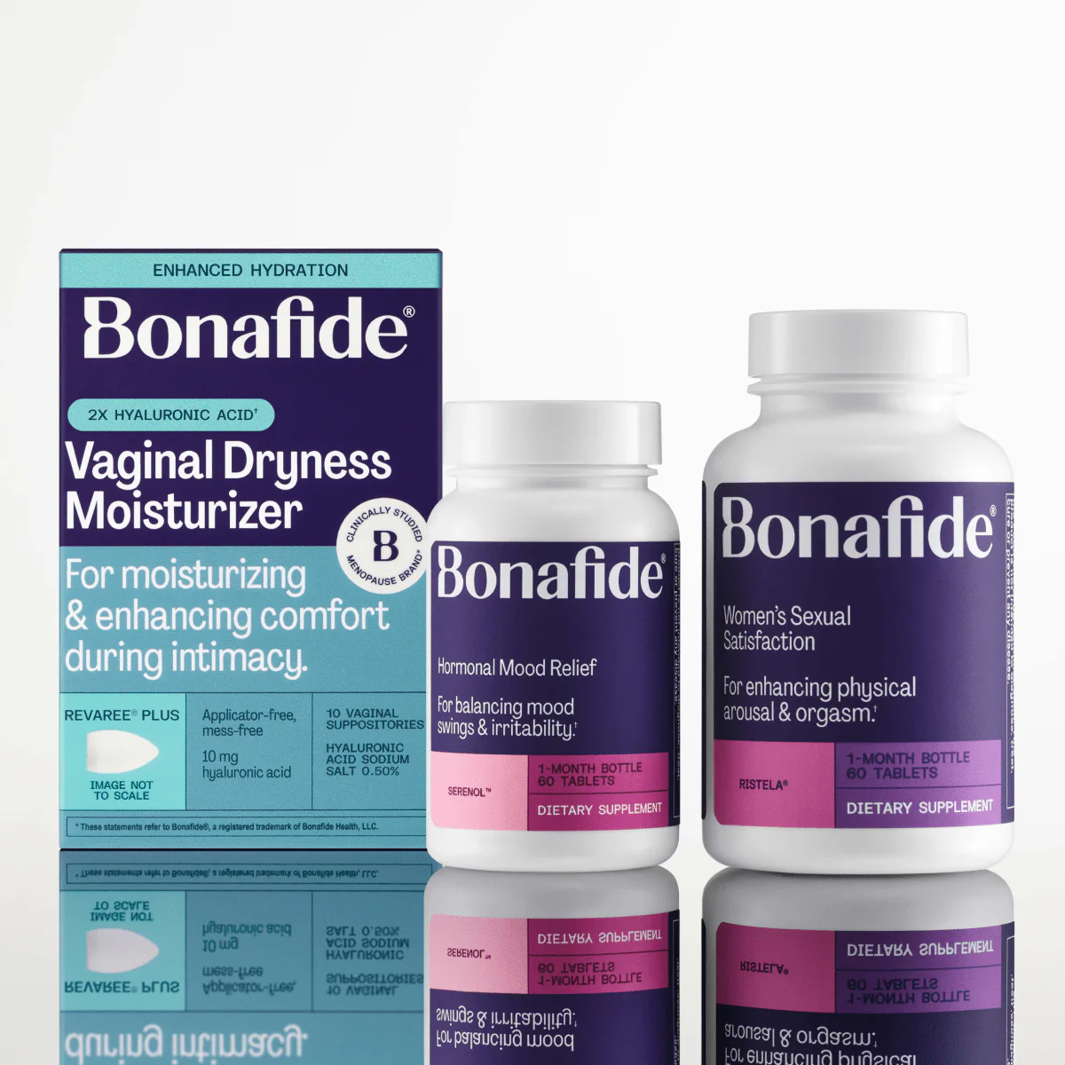 Serenol™, Revaree® Plus and Ristela®