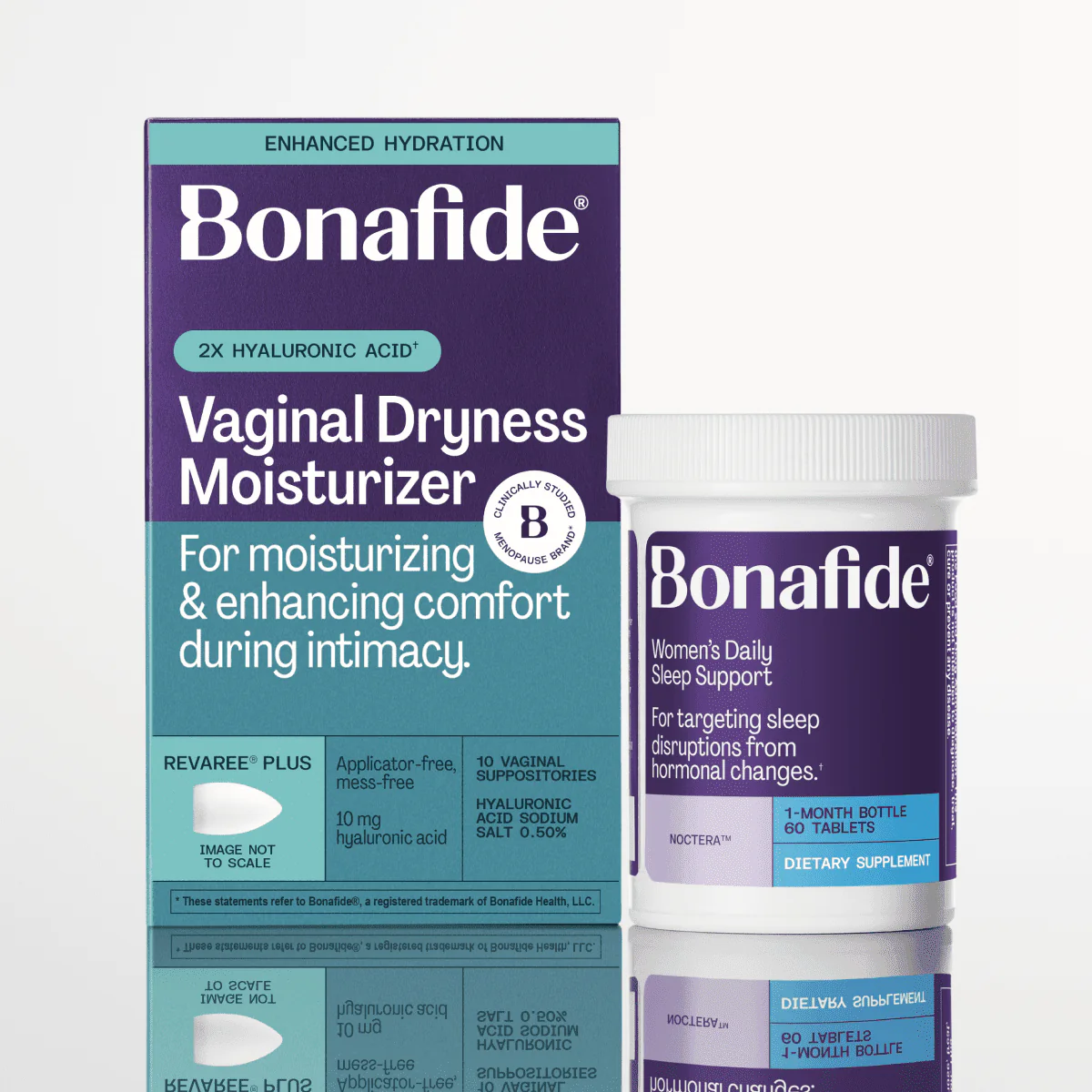 Revaree® Plus and Noctera™ 3 Month Plan