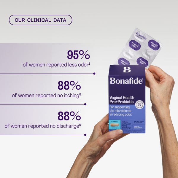Clairvee Probiotic 6 Month Plan 6 Clairvee Probiotic 6 Month Plan