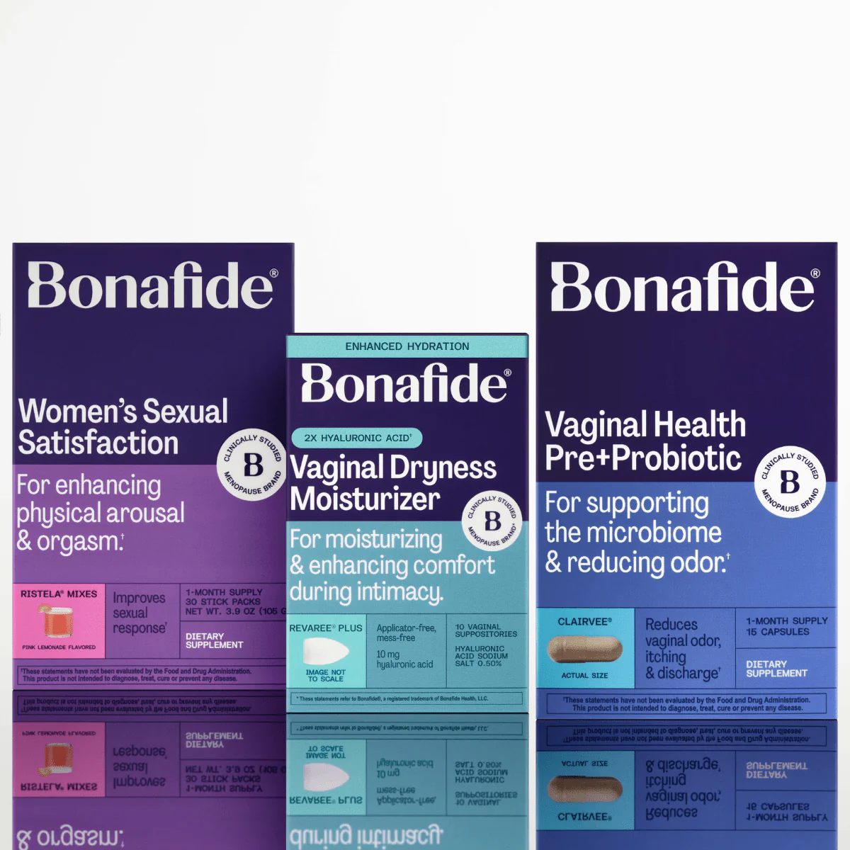 Revaree® Plus, Clairvee® and Ristela® Mixes 3 Month Plan