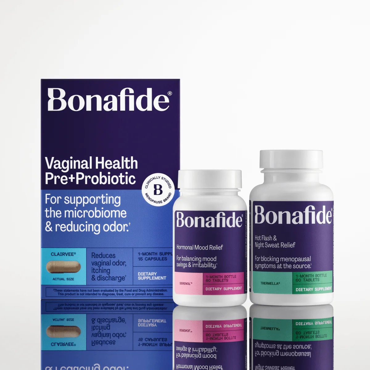 Thermella®, Serenol™, and Clairvee® 3 Month Plan