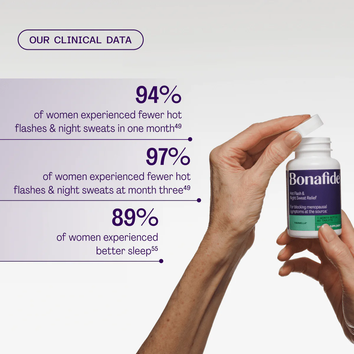 Thermella® and Ristela® 3 Month Plan 5 Thermella® and Ristela® 3 Month Plan