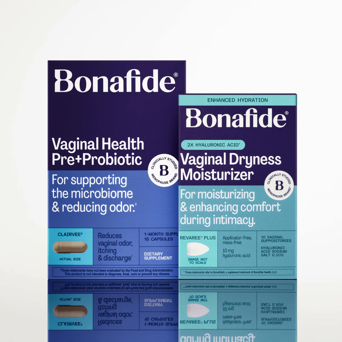 Clairvee® and Revaree® Plus 3 Month Plan