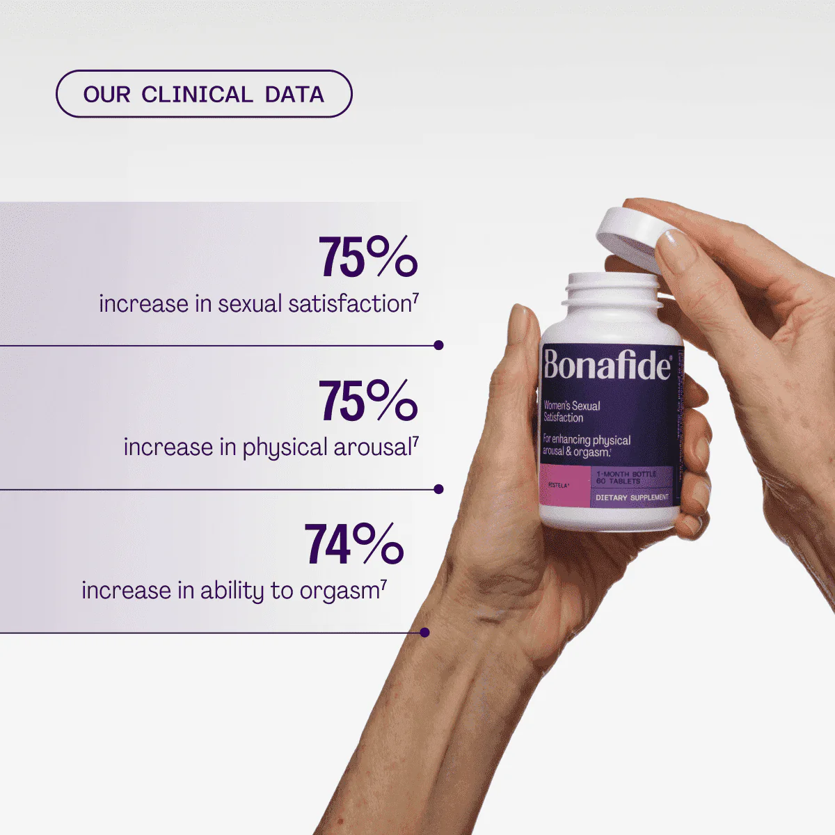 Revaree® Plus and Ristela® 3 Month Plan 5 Revaree® Plus and Ristela® 3 Month Plan